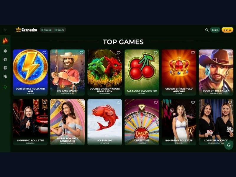 Für welche deutschen Spielertypen eignet sich Casinacho Casino Nacho Casino am besten
